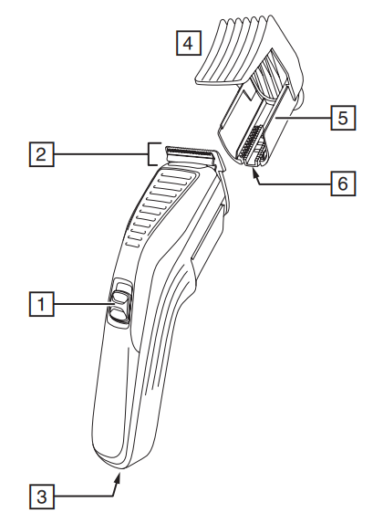 Remington MyGroom Hairclipper HC5100-product-a