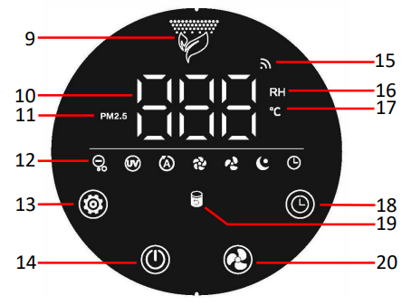 Daewoo Air Purifier COL1563-Control Panel