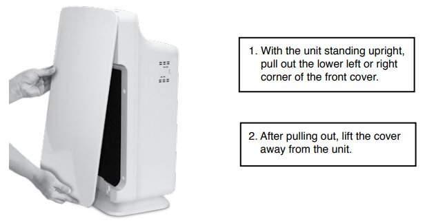 Alen BreatheSmart HEPA Air Purifier-How To Replace The Filter A