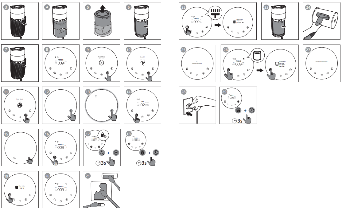 Philips Air Purifier AC3854-Controls overview B