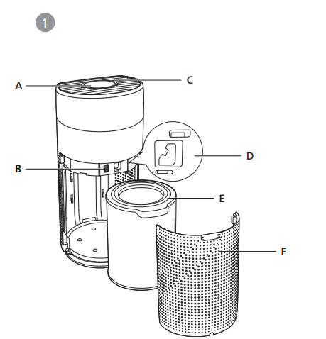Philips Air Purifier AC3854-Product overview