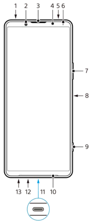 Sony Smartphone Xperia 5-product-a