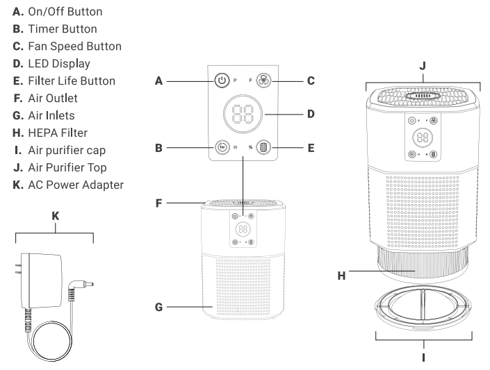 Cobectal Air Purifier ZQA-2000B-product-a