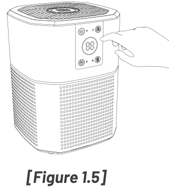 Cobectal Air Purifier ZQA-2000B-start-d