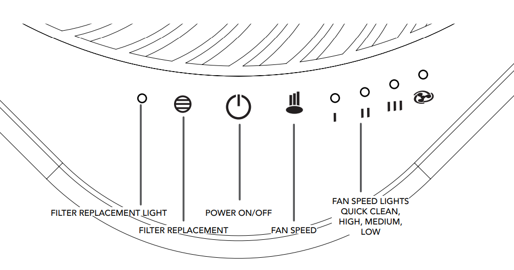 Vornado Air Purifier QUBE50-control