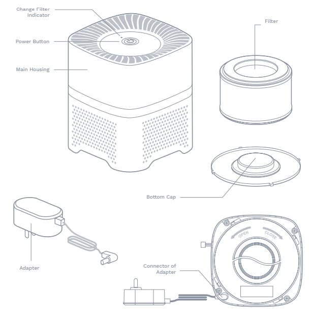 homelabs Compact Air Purifier HME020020N-product-a