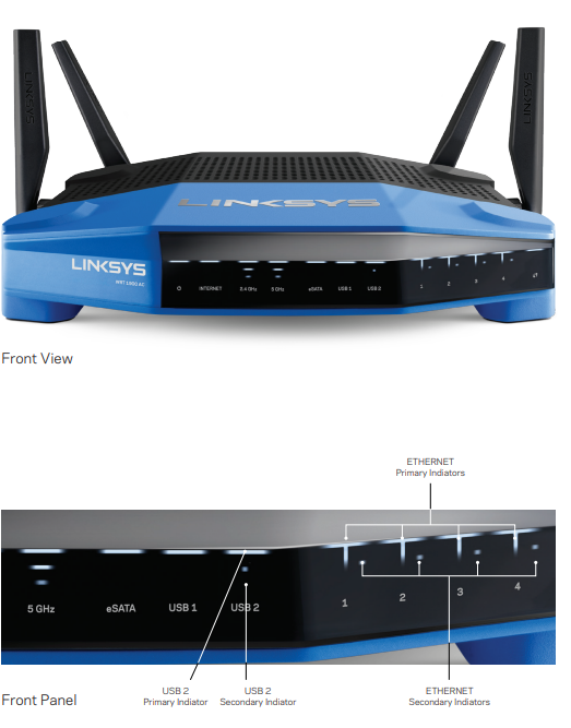 Linksys WRT 1900 AC Dual Band Gigabit Wi-Fi Router- Overview