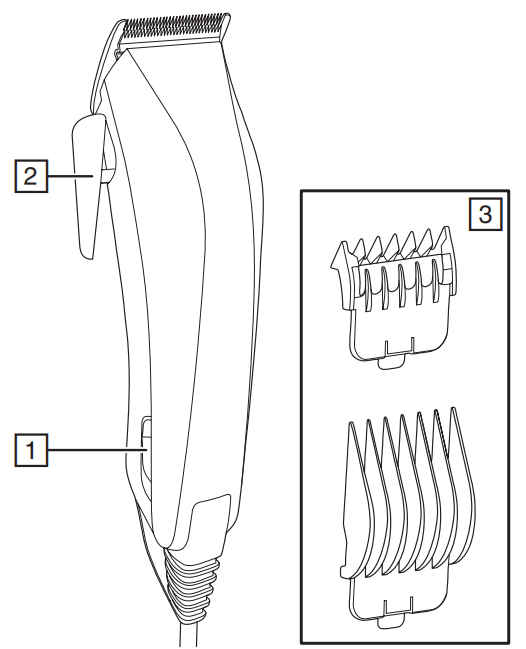 Remington ColourCut Hair Clipper HC5038-PARTS