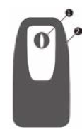 Wellell Domus 1 Alternating Bubble System-Front panel