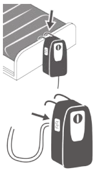 Wellell Domus 1 Alternating Bubble System-Pump & Mattress Installation