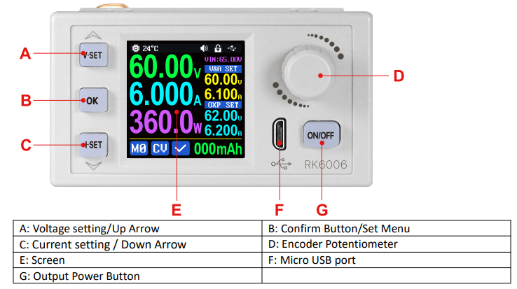 Hangzhou Ruideng Technology Co DC Power Supply RK6006, RK6006-BT-Front Panel