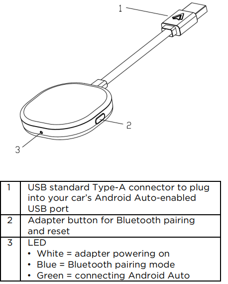 Motorola Wireless Car Adapter MA1-product-a