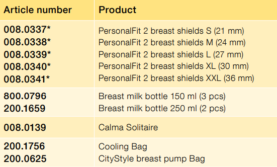 Medela Mini Electric Breast Pump-Accessories