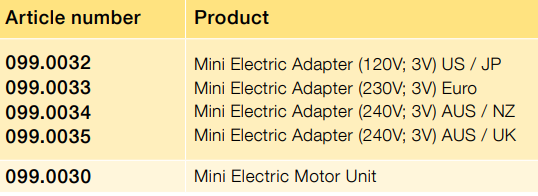 Medela Mini Electric Breast Pump-Spare parts