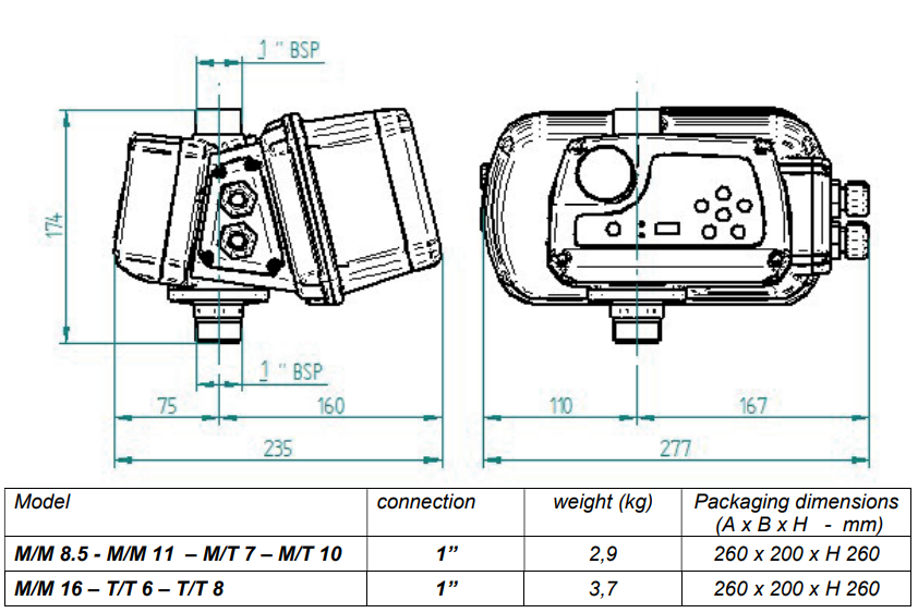 profi pumpe FLOW SWITCH-dimension