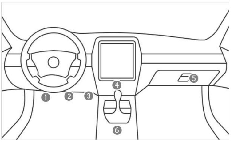 sino track GPS Tracker ST-902A-install-a