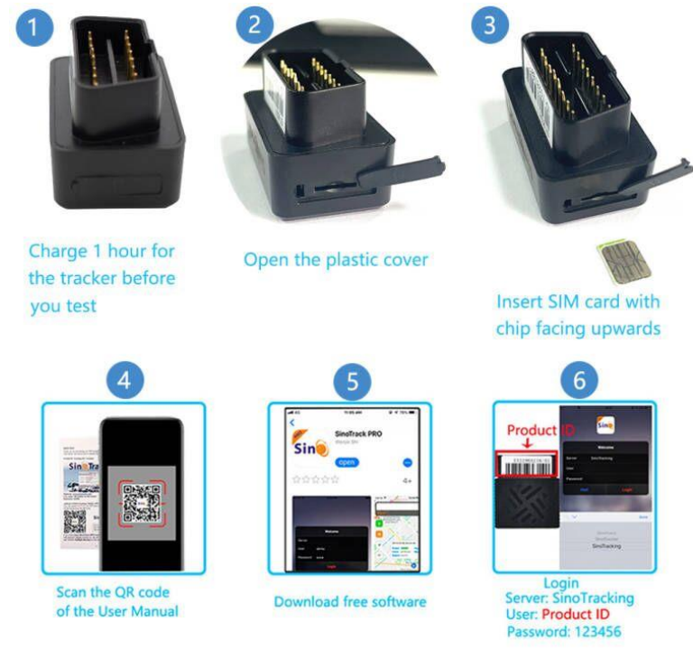 sino track GPS Tracker ST-902A-install