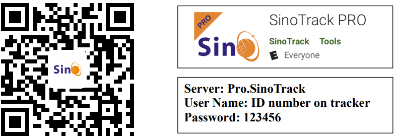 Sino Track GPS Tracker ST-901-APPLICATION Tracking