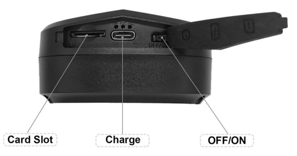 Sino Track GPS Tracker ST-905-Hardware Description