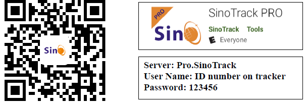 Sino Track GPS Tracker-start-b