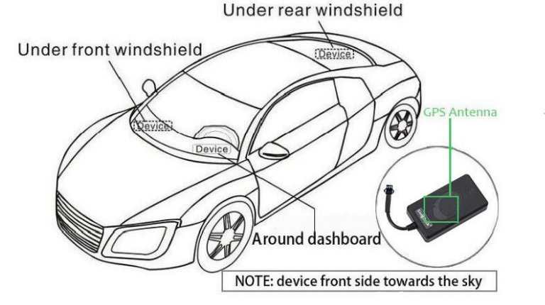 Sino Track GPS Tracker ST-900-install-a
