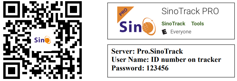 Sino Track GPS Tracker ST-901M-APPLICATION Tracking