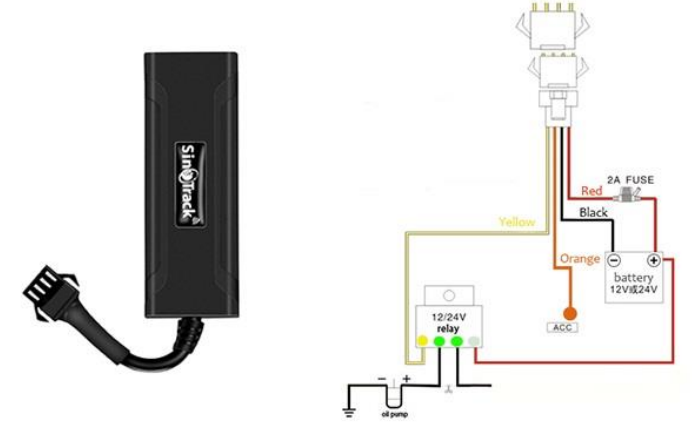 Sino Track GPS Tracker ST-901M-Connect the wires