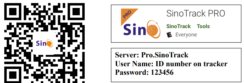 Sino Track GPS Tracker ST-902-APPLICATION Tracking