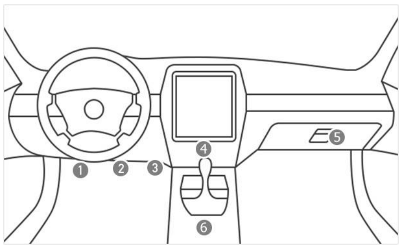Sino Track GPS Tracker ST-902-How to install B