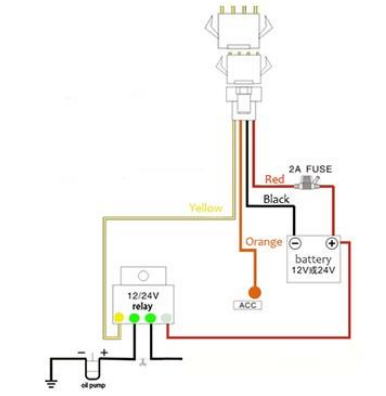 Sino Track GPS Tracker ST-901A, ST-901AL 4G-Installation B