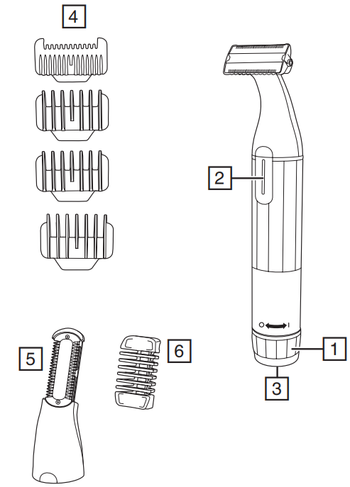 Remington Omniblade Face & Body HG3000-PARTS