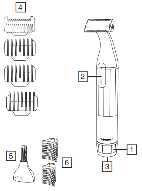 Remington Omniblade Face HG2000-PARTS