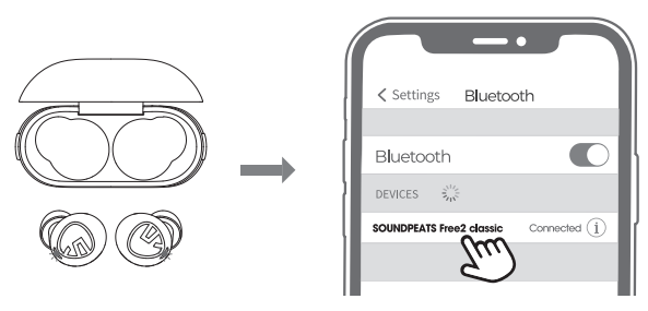 soundpeats Free2 Classic Earbuds-product-a