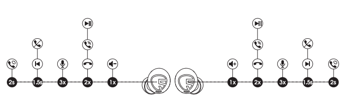 soundpeats Free2 Classic Earbuds-product-c