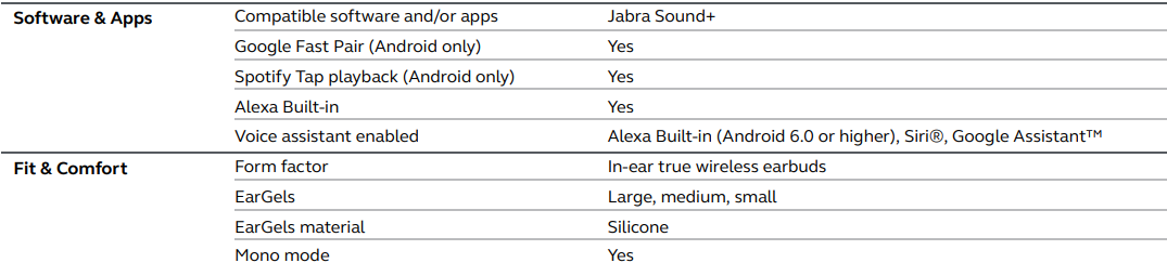 Jabra Elite 3 Active Earbuds-product-b