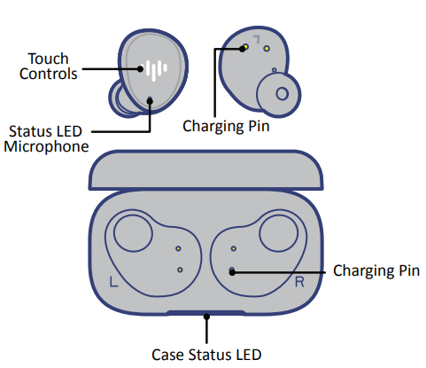 iluv TB100 Wireless Earbuds-product-a