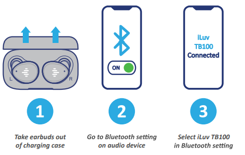 iluv TB100 Wireless Earbuds-product-pair