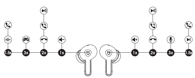 soundpeats Air3 Pro Earbuds-diagram
