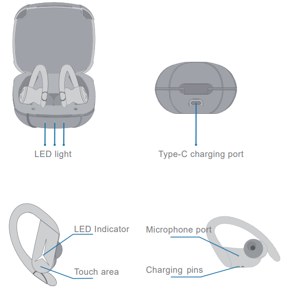 Kinlan Technology BE1030 True Wireless Earbuds-DIAGRAM