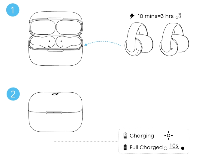 Soundcore AeroClip Earbuds A3388-CHARGING