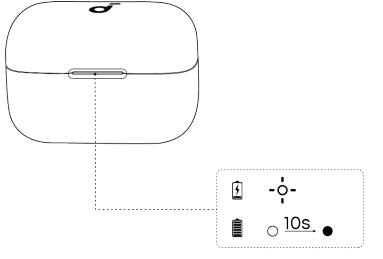 Soundcore AeroClip Earbuds A3388-LED LIGHT A