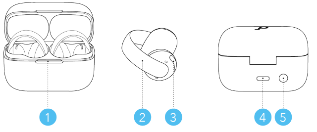 Soundcore AeroClip Earbuds A3388-OVERVIEW