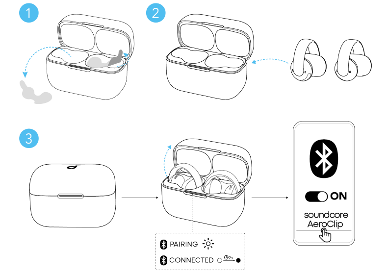 Soundcore AeroClip Earbuds A3388-POWERING ON & PAIRING