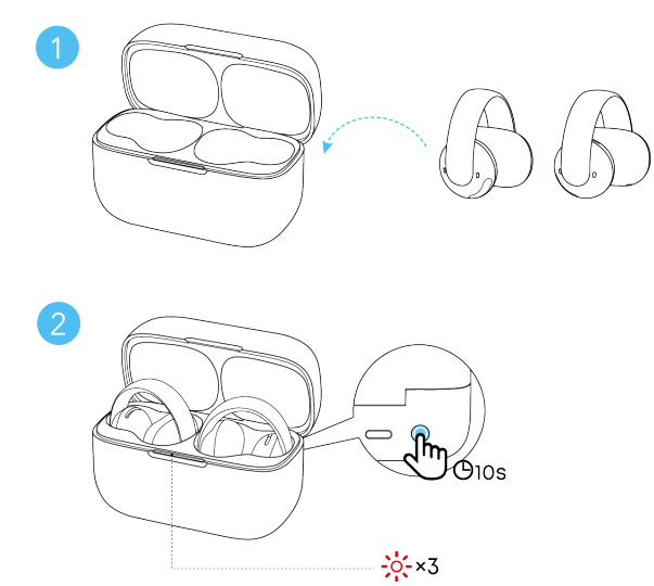 Soundcore AeroClip Earbuds A3388-RESET