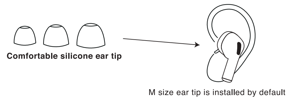 Dango Buds Active Noise Cancelling Earbuds-Comfortable silicone ear tip.