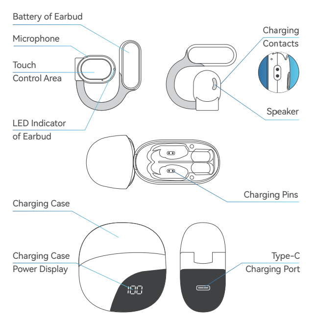 TAGRY K08 Open-Ear Sport Headphones-Product Overview