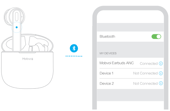 Mobvoi Earbuds ANC-First-time pairing