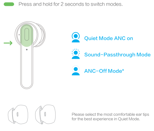 Mobvoi Earbuds ANC-Switch Modes of ANC