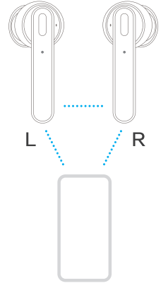 Mobvoi Earbuds ANC-Use both or one earbud freely