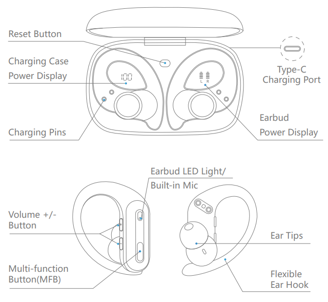 Capoxo X19 Wireless Earbuds-Product Overview